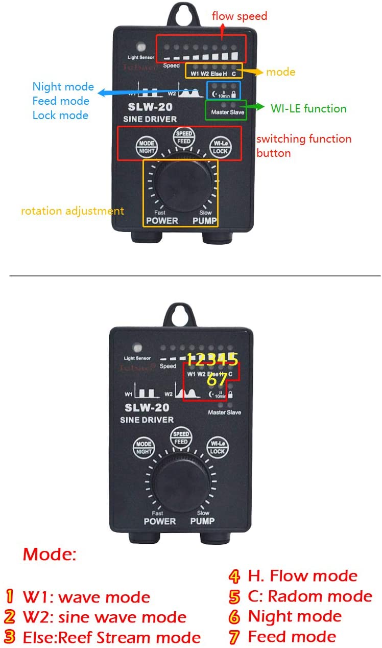 Jebao SLW-20 Wavemaker Fow Pump with Controller